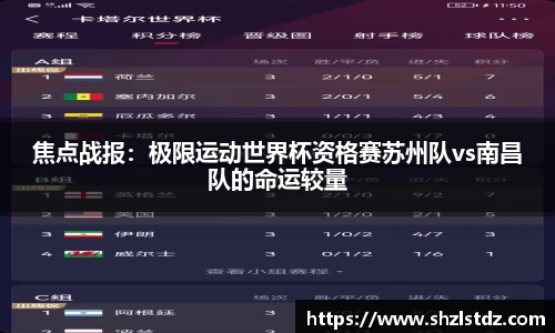 焦点战报：极限运动世界杯资格赛苏州队vs南昌队的命运较量